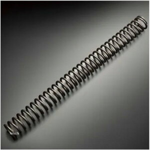 eNjNX Technix TGR n[hXvO tg 11.8N/mm 12N-20NCRF250L THSFCRF250L HDX