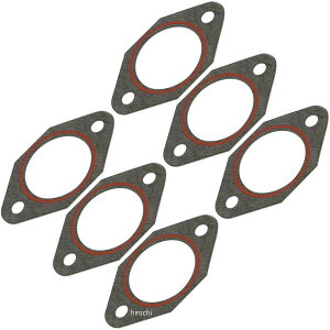 yUSA݌ɂz WF[Y JAMES Ce[N }jz[h KXPbg 78N-89N ^RA (6) DS-173446 HDX