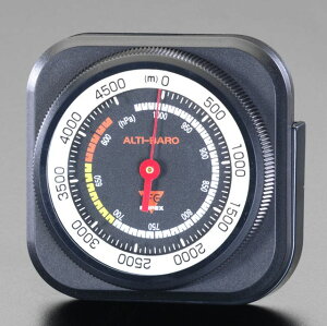 y[J[݌ɂz GXR ESCO 66x68mm xv 000012074135 HDX