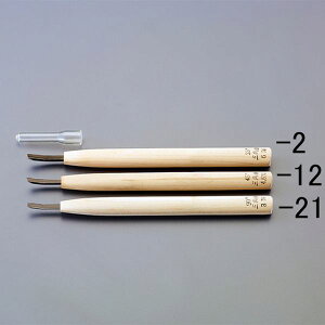 y[J[݌ɂz GXR ESCO 4.5mm n(|/Op^/35°) EA588MW-1 HDX