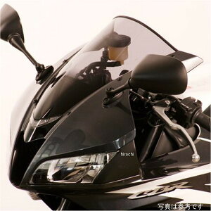 �G���A�[���G�[ MRA �X�N���[�� �I���W�i�� �u���b�N 07�N-12�N �z���_ CBR600RR 4548664064830 HD�X
