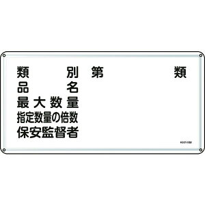 【メーカー在庫あり】 (株)日本緑十字社 緑十字 消防・危険物標識 類別・品名・保安監督者 300×600mm スチール 055116 HD店