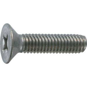 �y���[�J�[�݌ɂ���z �g���X�R���R(��) TRUSCO �M�����l�W �`�^�� �T�C�YM4X16 11�{�� TB92-0416 HD