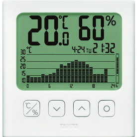 【メーカー在庫あり】 TT581 (株)タニタ TANITA グラフ付きデジタル温湿度計 TT-581 HD店