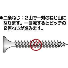 【メーカー在庫あり】 サラヤ(株) サラヤ 清浄・除菌剤 サポステ 5L 41587 HD店