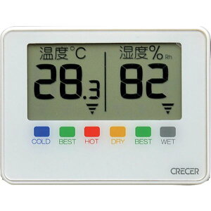 y[J[݌ɂz CR1500W ()NZ NZ fW^|[^uxv CR-1500W HDX
