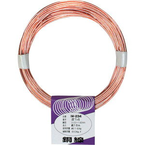 y[J[݌ɂz IW234 aCY() WAKI  14X15M IW-234 HDX