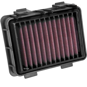 y[J[݌ɂz KN vCXg 17N-19N KTM@125 250 390 DUKE 18N-19N HUSQVARNA nXNo[i Vitpilen401ASvartpilen401 KT-1217 JPX