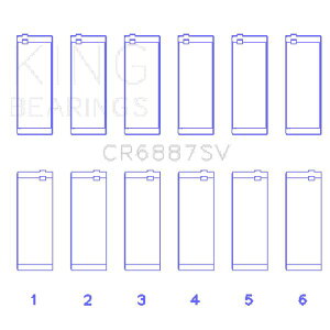 �yUSA�݌ɂ���z King Engine Bearings BMW B58B30A Performance Rod Bearing Set kingCR6887SV JP�X