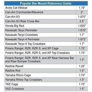 �yUSA�݌ɂ���z Rugged Radios Dual Headset Hanger with Bar Mount 1.75 Inches Tube Diameter rgdHH-1.75 JP�X