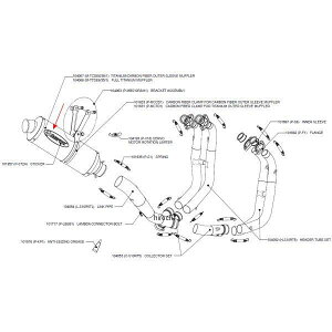 AN|rb` AKRAPOVIC yATCT[ G{[VC2 05N GSX-R1000 J[{ M-TCDE6/35/1 JPX