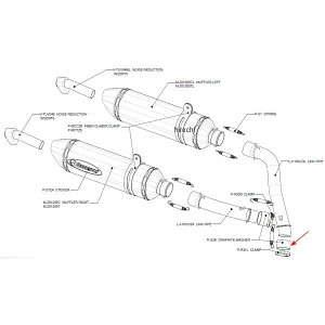 �A�N���|�r�b�` AKRAPOVIC �K�X�P�b�g Z1000�AZ1000SX P-G28 JP�X