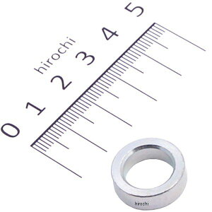 y[J[݌ɂz z_ X[p[Ju J[ }t[ZbeBO 90122-KWV-000 JPX