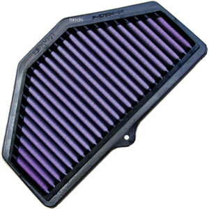 fB[GkG[ DNA GAtB^[ 04N-05N GSX-R750AGSX-R600 PS-7104 JPX