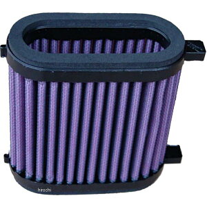 fB[GkG[ DNA GAtB^[ 91N-99N KLE400 RK-5005 JPX