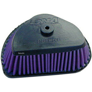 fB[GkG[ DNA GAtB^[ 04N-09N CRF250RACRF250X RH-2005 JPX