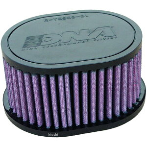 fB[GkG[ DNA GAtB^[ 98N-03N FZS600tFU[ RY-6198 JPX