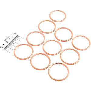 GiW[vCX Energy Price GL][Xg}t[KXPbg 10 EGM]25 JPX