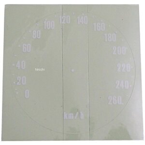 h~RNV Xs[h[^[ plXebJ[ 240km\ Ԍp Z1AZ2 10213 JPX