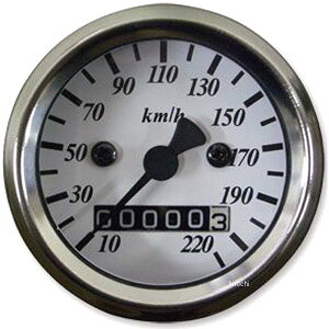 y[J[݌ɂz KbcN[ Xs[h[^[ 2:1 @B 48mm  4100-4821 JPX