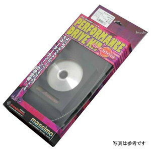 CVT-033 �L�W�} �A���o �O�����h�}�� �h���C�u�L�b�g �f�B�I/CESTA(AF62/68)ST �X�^���_�[�h�h���C�u�x���g ZGM-CVT033 JP�X