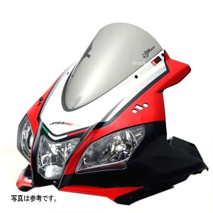 �[���O���r�e�B ZERO GRAVITY �X�N���[�� 15�N-19�N RSV4RR�ARSV4RF �X�N���[�� SR�^�C�v �_�[�N�X���[�N 2097419 JP�X