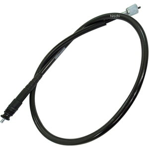 y[J[݌ɂz s[Gts[ PFP Xs[h[^[P[u X[p[Ju110v JA10 20462055 JPX