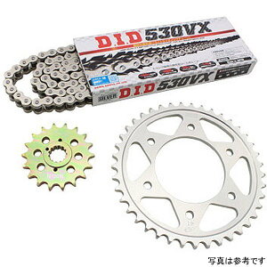 s[GV[ PMC 530Ro[gLbg ItZbgXvPbg 120L JARAGPZn S[h 87-1041-1 JPX