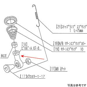�r�[�g BEET �s���{�[�� R�l�W KF-8 9060-004-00 JP�X