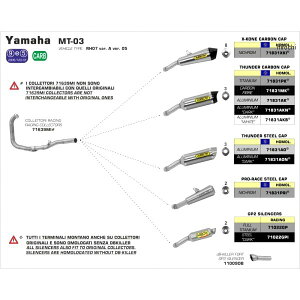 A[ ARROW XbvI}t[ THUNDER 16N-19N MT-25 A~_[N/J[{Gh 71831AKN JPX