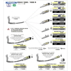 A[ ARROW XbvI}t[ HOMOLOGATED RACE TECH 17N-21N GSX-R1000R A~/J[{Gh 71855AK-R1000R JPX