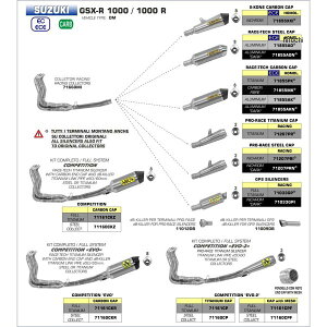 A[ ARROW XbvI}t[ HOMOLOGATED RACE TECH 17N-21N GSX-R1000R A~_[N/J[{Gh 71855AKN-R1000R JPX