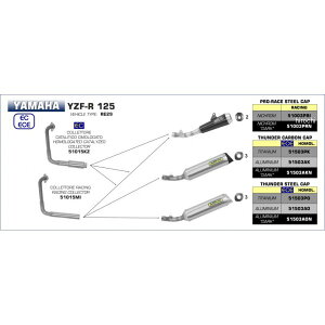 51503AO+51015KZ A[ ARROW tGL][Xg STREET THUNDER 17N-18N GSX-R1000R A~/XeGh 51503AO+51015KZ JPX