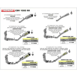 A[ ARROW XbvI}t[ PRO RACE 17N-18N CRF250L `^/`^Gh 71175HCP JPX
