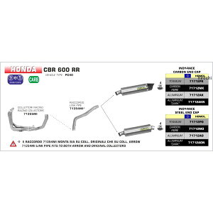A[ ARROW XbvI}t[ INDY RACE 07N-08N CBR600RR A~/J[{Gh 71712AK-71354MI JPX