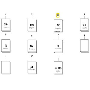 BMW }jA R1150GS FRANZ. MJ 03 01427680212 JPX