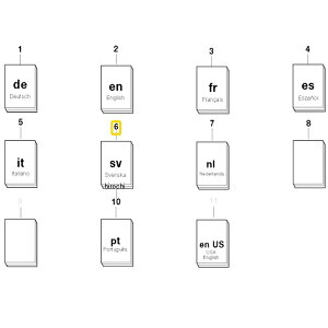 BMW }jA R1150GS SCHWED. MJ 03 01457680215 JPX