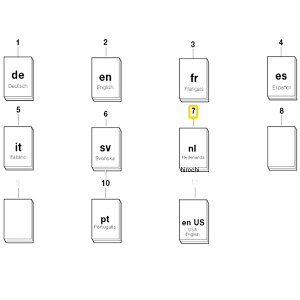 BMW }jA R1150GS NIEDERL. MJ 03 01467680216 JPX