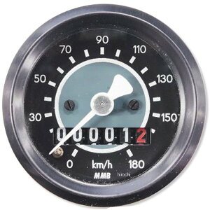 y[J[݌ɂz KbcN[ 48mm@B ^[Qbg Xs[h[^[ 2:1 WWC-19-393 JPX