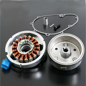 y[J[݌ɂz s[GV[ PMC TYPE-Z _CiLbg Z1000A2AZ1R-1 72-752 JPX