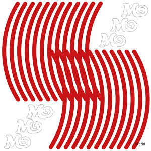 [hEH[N XebJ[ L[125  rim-11_rd JPX