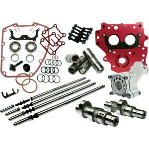 �yUSA�݌ɂ���z �t���[�����O FEULING �J���L�b�g HP+ 525 �M�A�h���C�u 99�N-06�N Twin Cam 0925-0518 JP�X