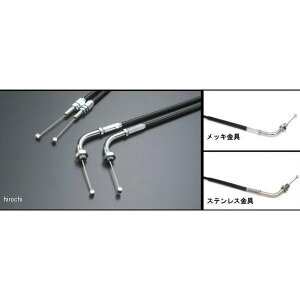 ANeBu ACTIVE XbgLbgpC[ ߂ 22N Z650RS Xe/AE^[ 1060421 JPX