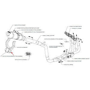 AN|rb` AKRAPOVIC tBbeBOLbg ZX6RAZX6RR P-HF130 JPX