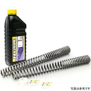 nCp[v HYPERPRO tgXvO X-MAX250 18-19 22035320 JPX