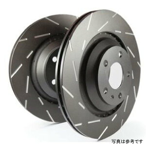 yUSA݌ɂz EBC 15Nȍ~ tH[h }X^O (6th Gen) 2.3L ^[{ (Performance pbP[W) USR Slotted A[^[ ebcUSR7696 JPX