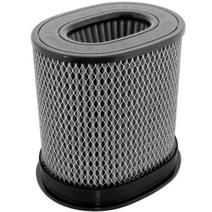 yUSA݌ɂz aFe MagnumFLOW HD GAtB^[ Pro Dry S Oval 7in X 4.75in F 9in X 7in T X 9H afe21-91061 JPX