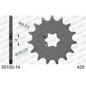 �y���[�J�[�݌ɂ���z �A�t�@�� AFAM �t�����g�X�v���P�b�g 14T/420 �J���T�L KX60 �� 30100-14 JP�X