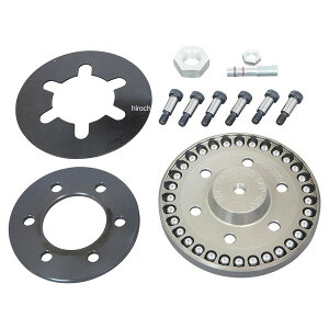 �y���[�J�[�݌ɂ���z �x���g�h���C�u���~�e�b�h Belt Drives Limited �I�[�v���x���g�L�b�g�N���b�`�p�v���b�V���[�v���[�g BPP-600-CK JP�X