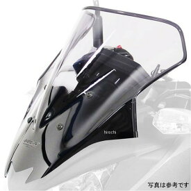 楽天市場 Z250 スクリーンの通販